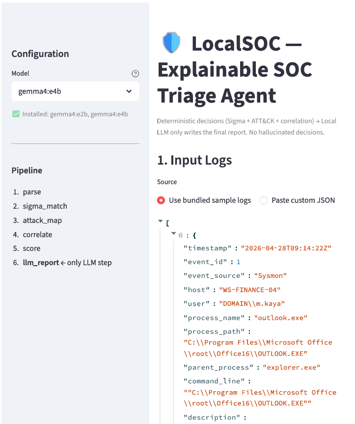 Local SOC